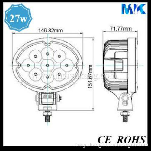 High Power 27W LED Head light Spot/Flood Beam For Truck Driving
